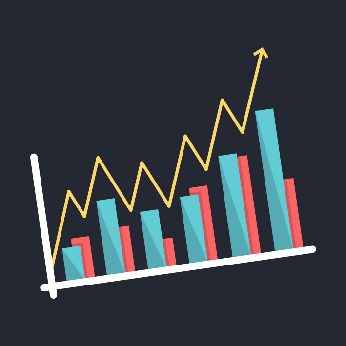 Profit Margin Calculator