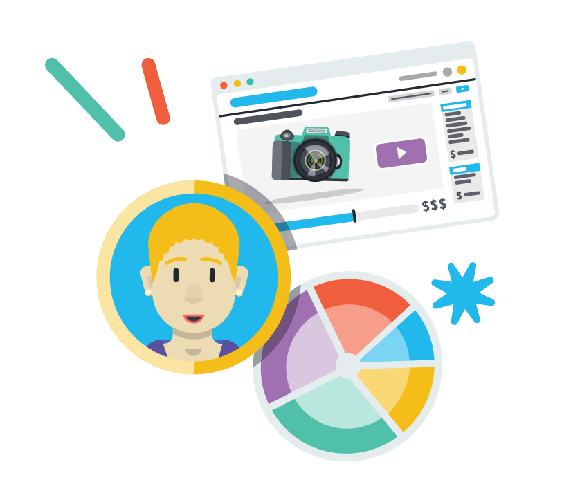 Personal Development